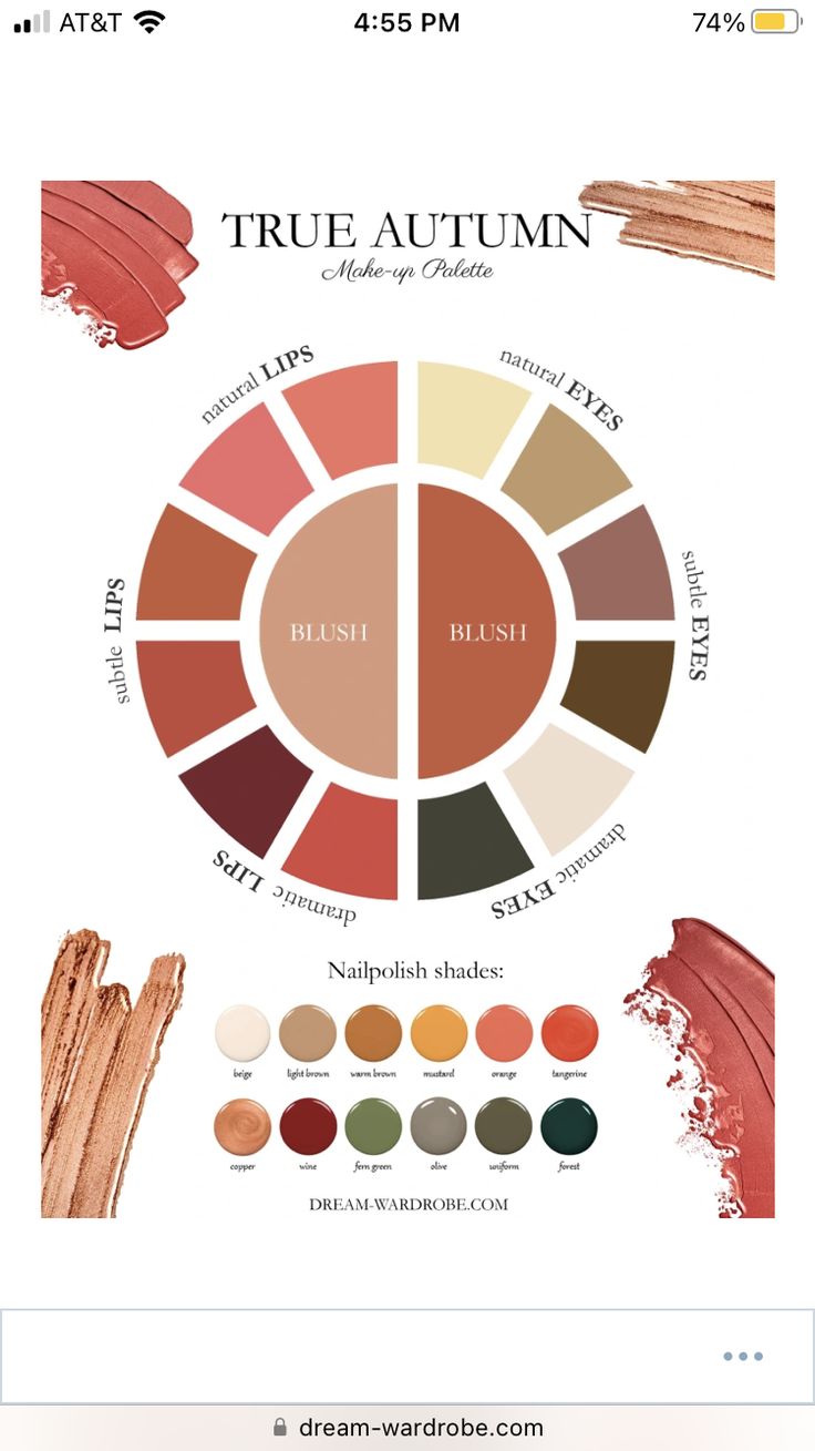 Makeup and Hair Tips for True Autumns | ColorPalette.wiki